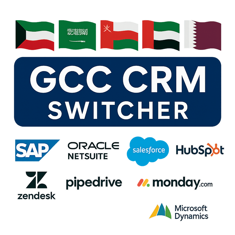 gcccrm